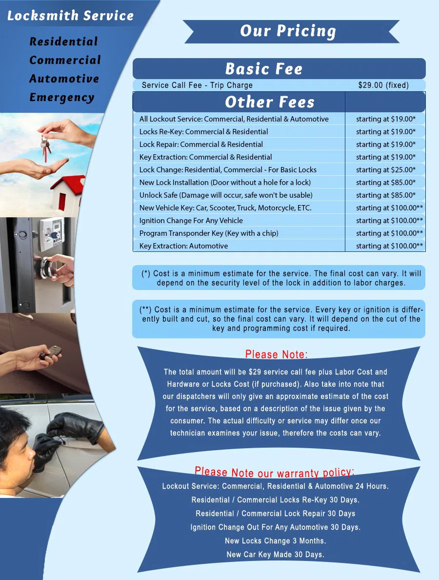 Glendale AZ Locksmith Store Glendale, AZ 623-748-7835